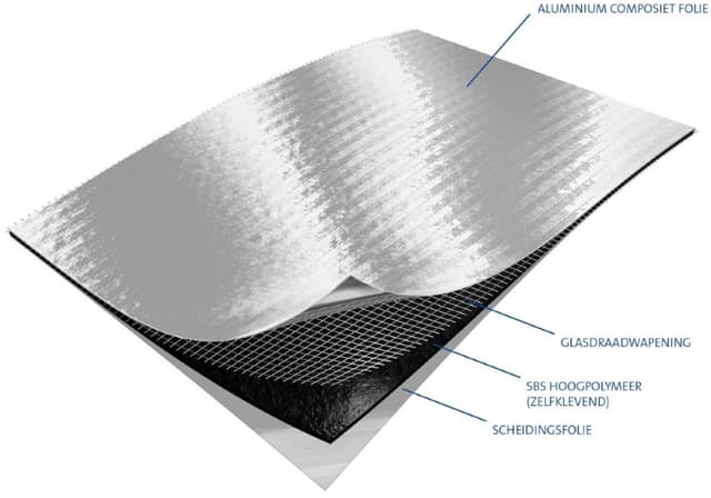 Alutrix 600